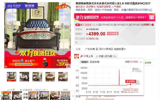 揭秘:雙11剁手節家具低價的那些套路!