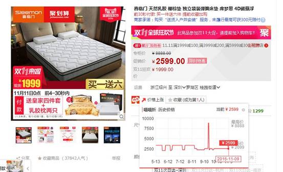 揭秘:雙11剁手節家具低價的那些套路!