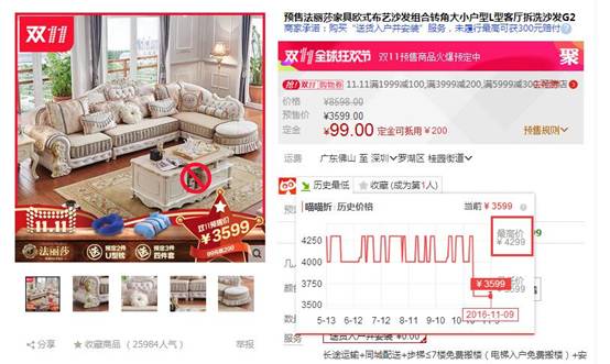 揭秘:雙11剁手節家具低價的那些套路!