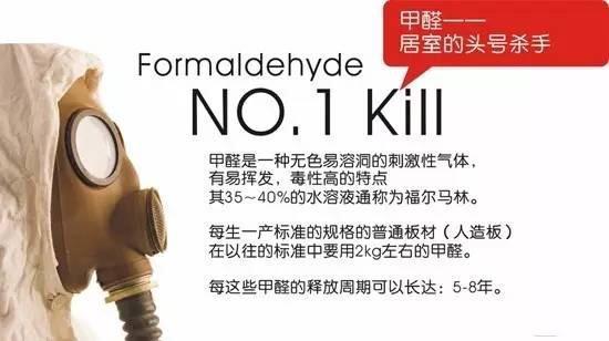 裝修誤區:通風半年就能吹跑甲醛,這不是真的